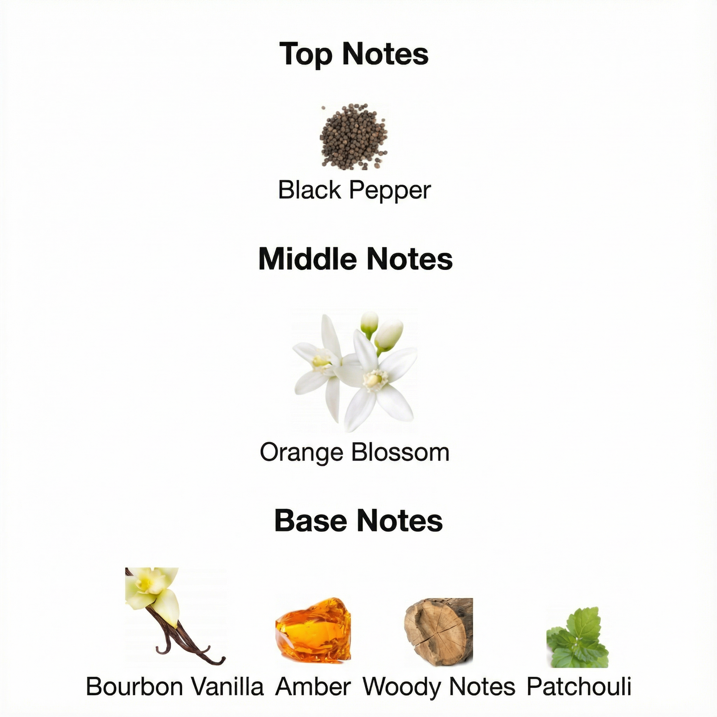 Just Me Perfume for Him