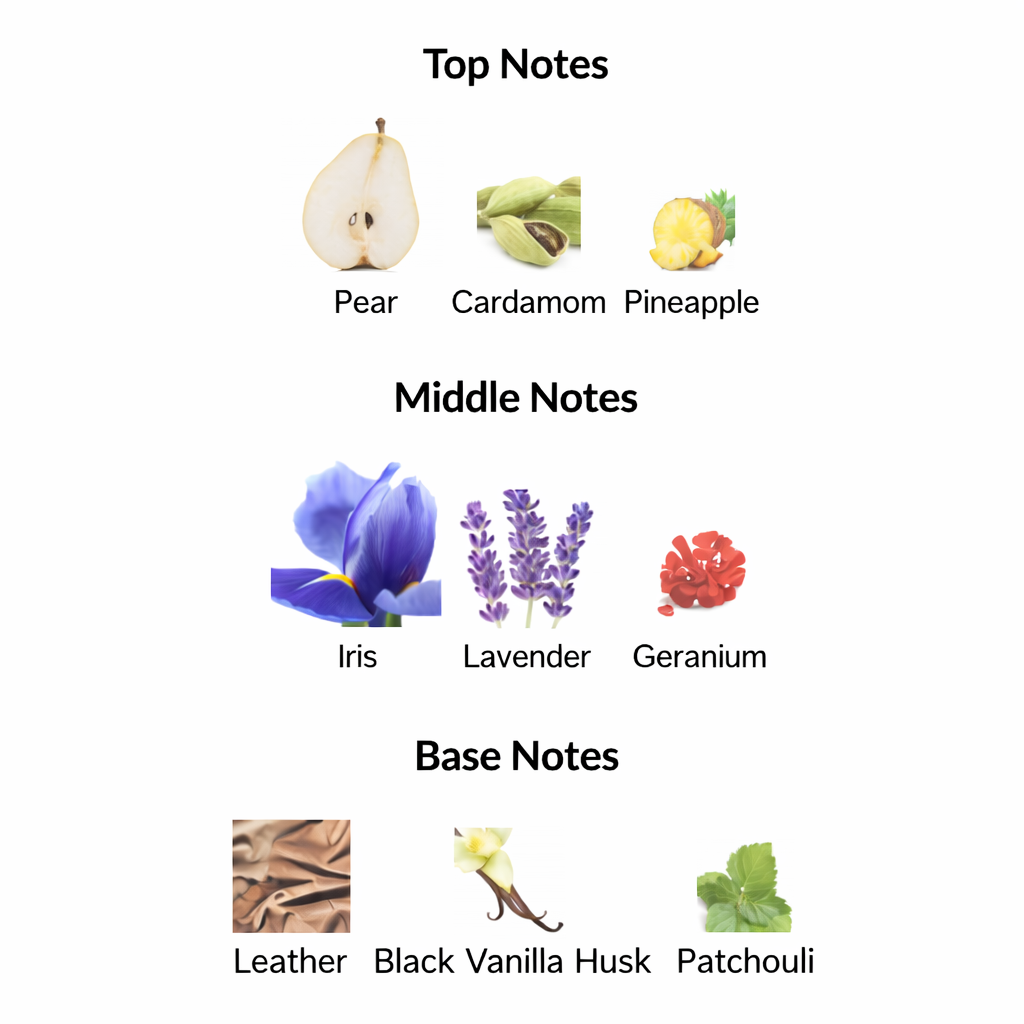 Nobleman Perfume for Him