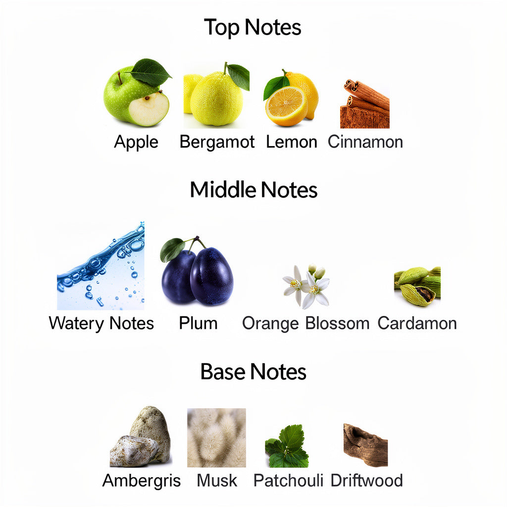 Nawas Perfume for Him