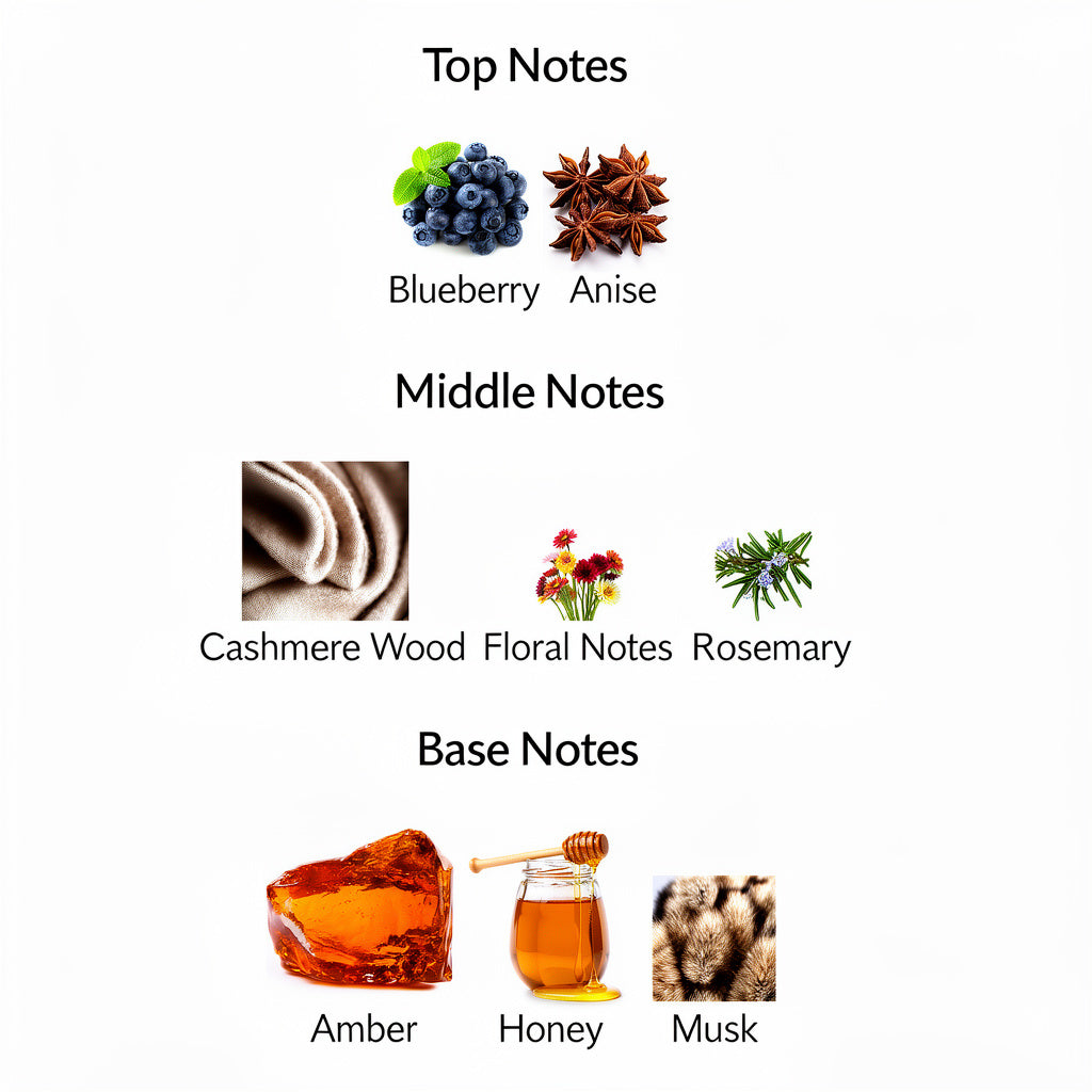 Qasida Perfume