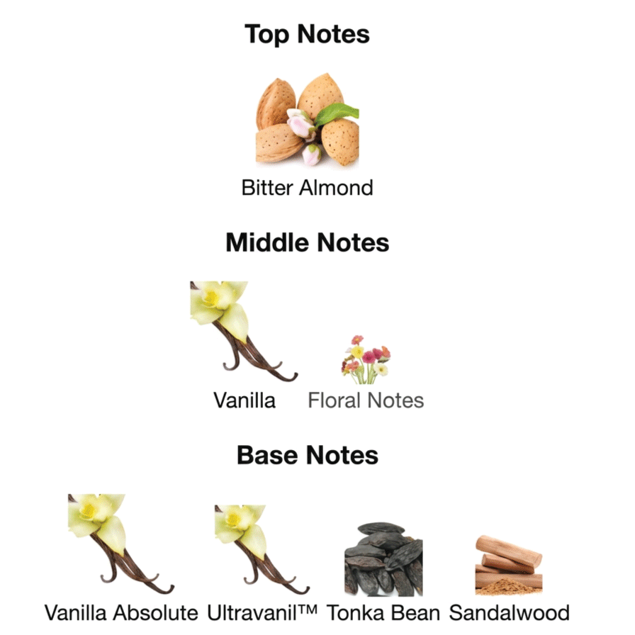 Vanille Desire Unisex Perfume