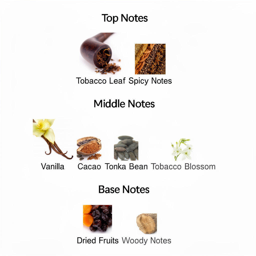 Vanille Tabac Unisex Perfume