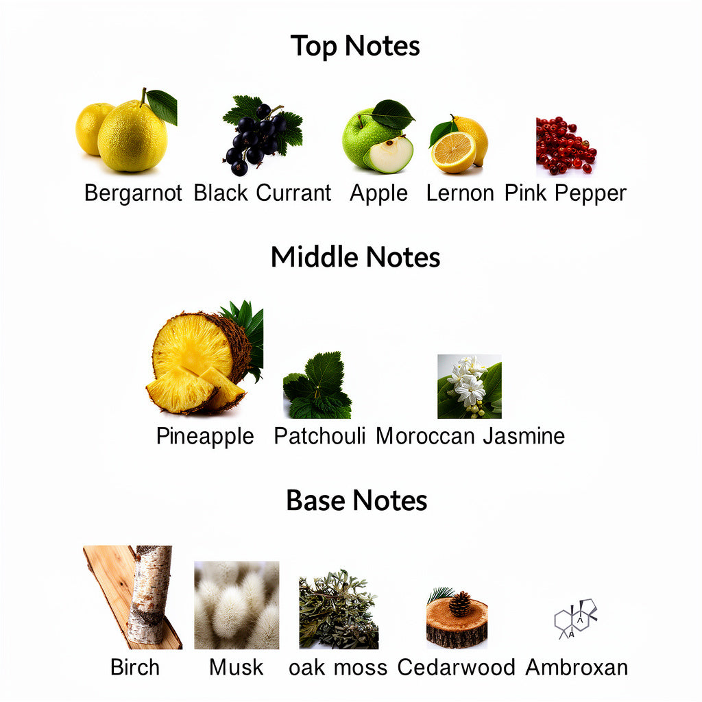 Victory Perfume for Him